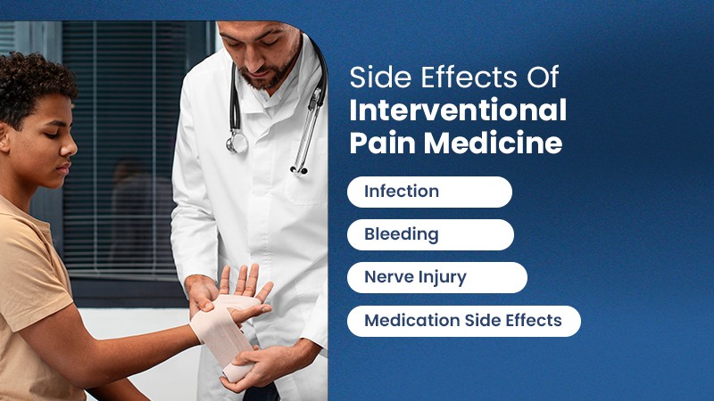 Side Effects Of Interventional Pain medicine