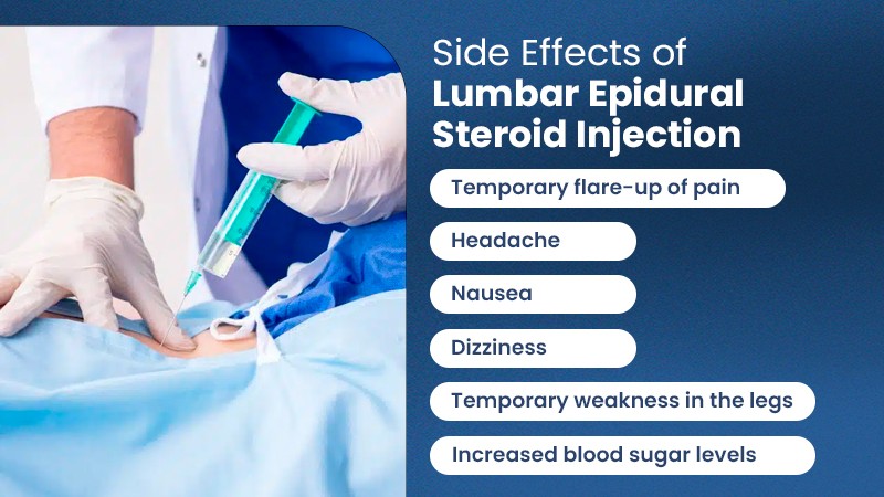 Side-Effects-of-Lumbar-Epidural-Steroid-Injection